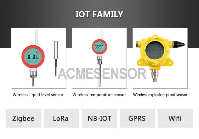 Взрывозащищенный беспроводной датчик воды N.B. Iot Lora передатчика ...