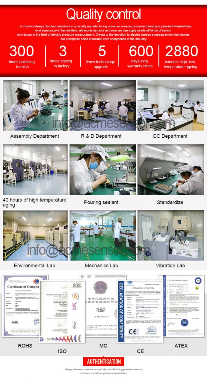 Xi'an  Acme Measurement & Control Co., Ltd. Контроль качества